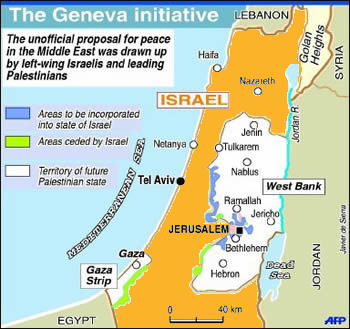 geneva initiative accords 2003